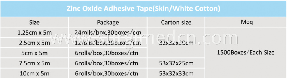 Zinc Oxide Adhesive Tape Size And Package